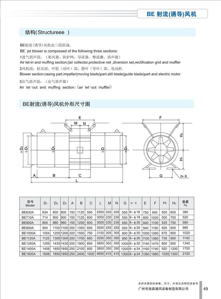 PDF样本-洛森(国际)170524中文17版-P049-BE射流（诱导）风机-尺寸_1.jpg